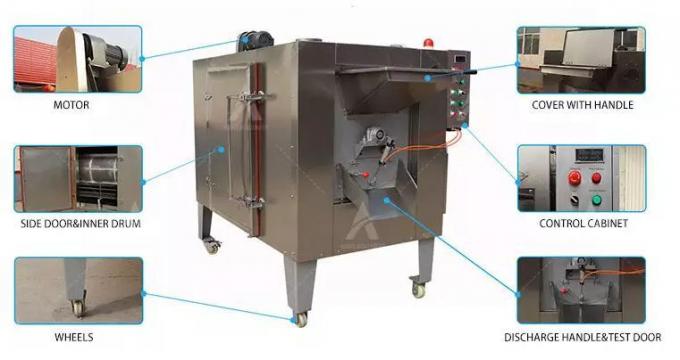 Food Coffee Cashew Nut Cocoa Bean Roasting Machine Roaster